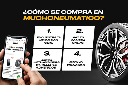 como comprar en MuchoNeumatico